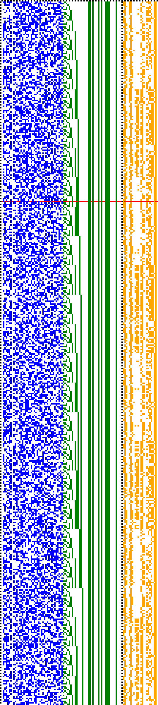 Bild: Logdateigrafik