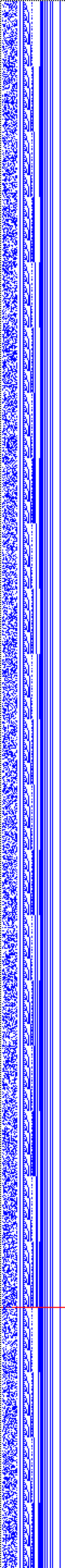 Bild: Logdateigrafik