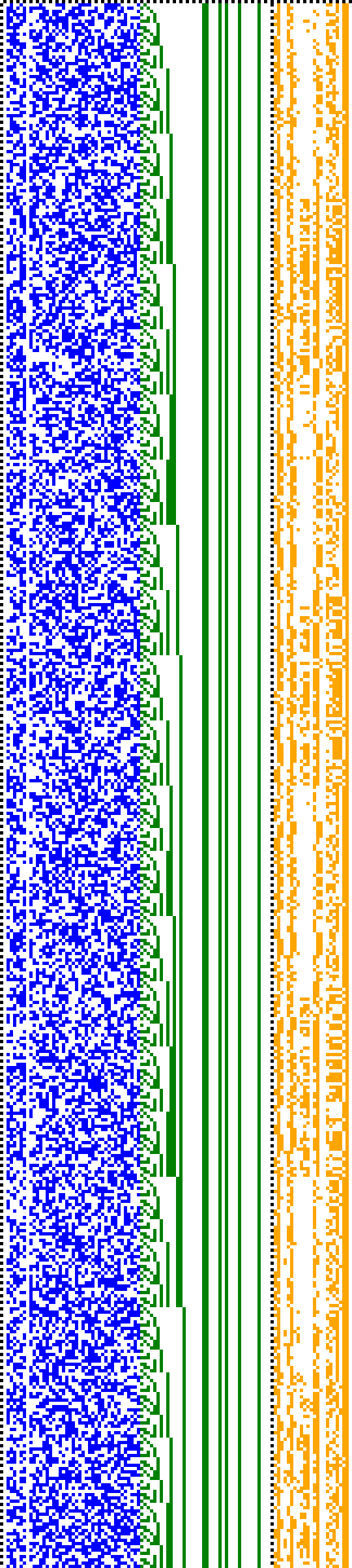 Bild: Logdateigrafik