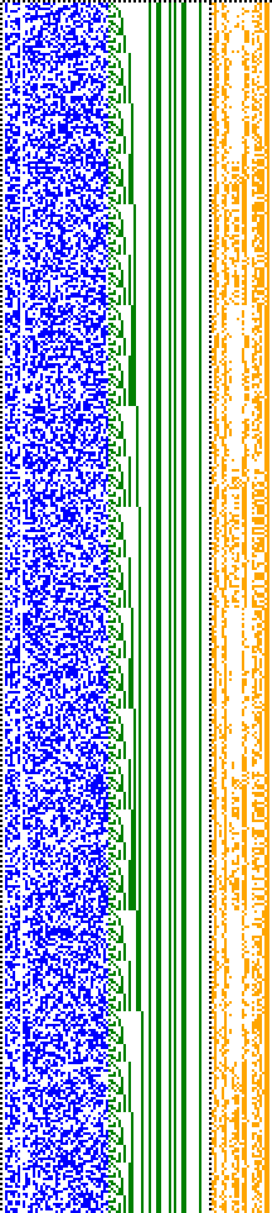 Bild: Logdateigrafik