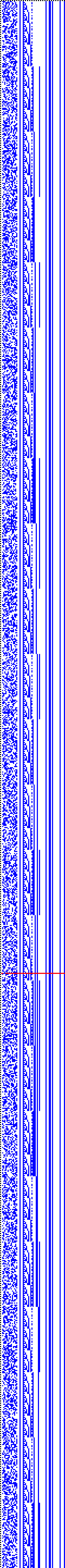 Bild: Logdateigrafik