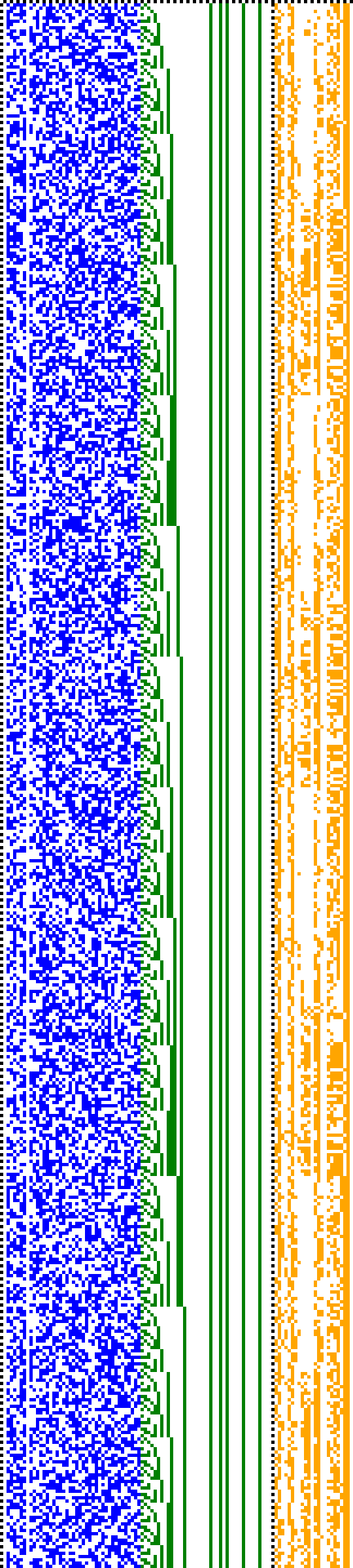 Bild: Logdateigrafik