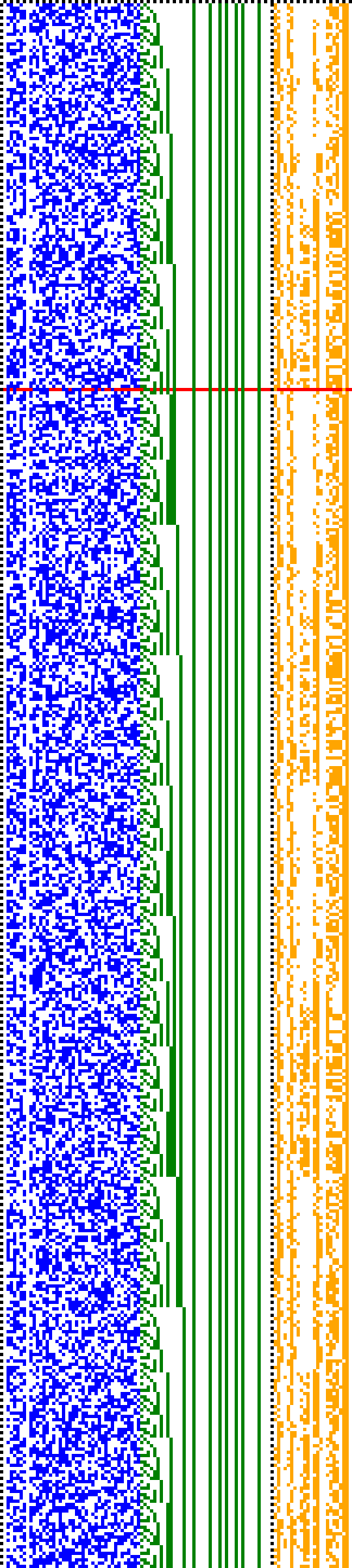 Bild: Logdateigrafik