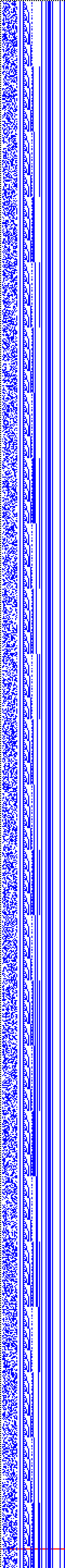 Bild: Logdateigrafik