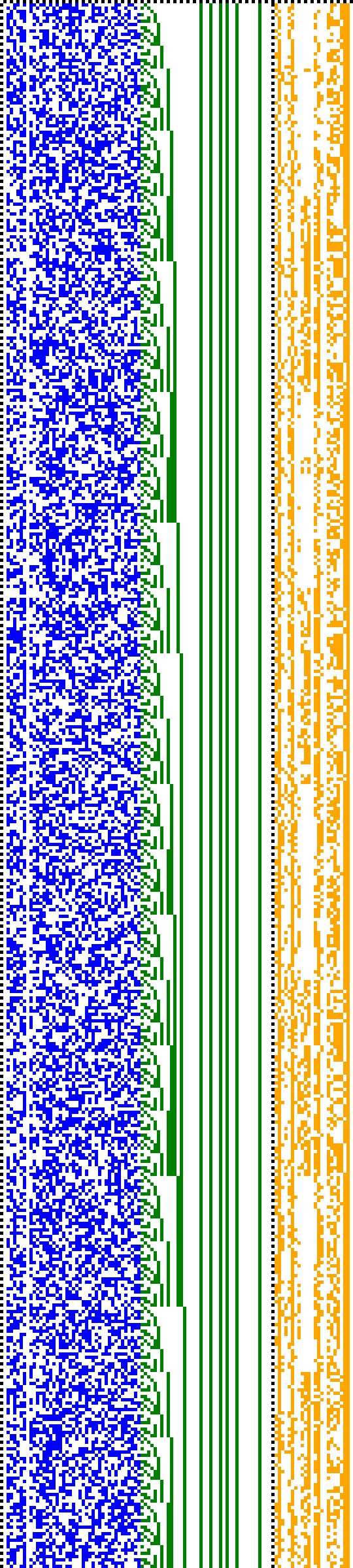 Bild: Logdateigrafik