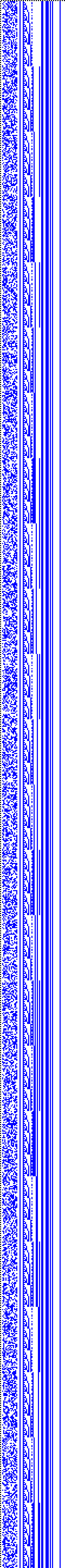 Bild: Logdateigrafik