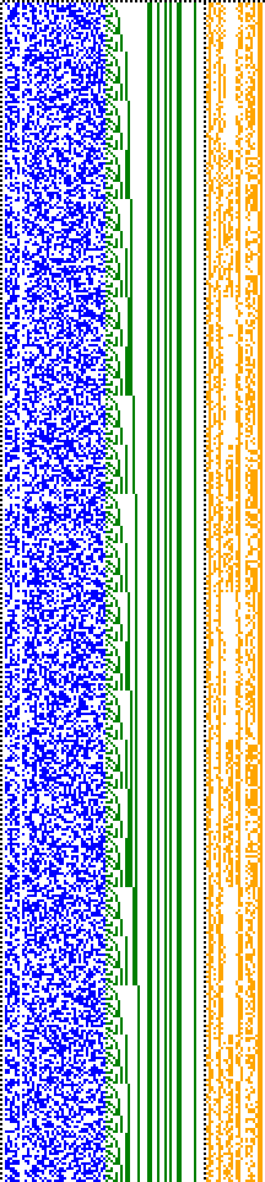 Bild: Logdateigrafik