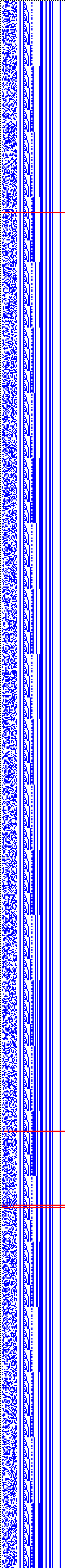 Bild: Logdateigrafik