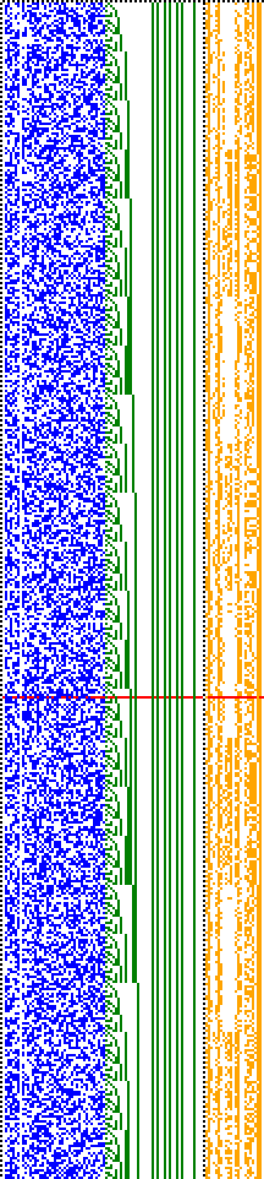 Bild: Logdateigrafik