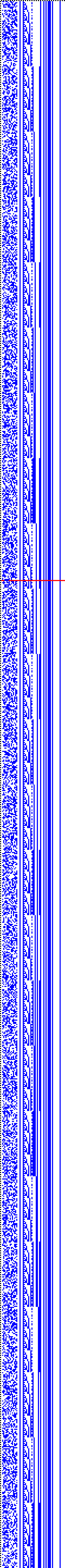 Bild: Logdateigrafik