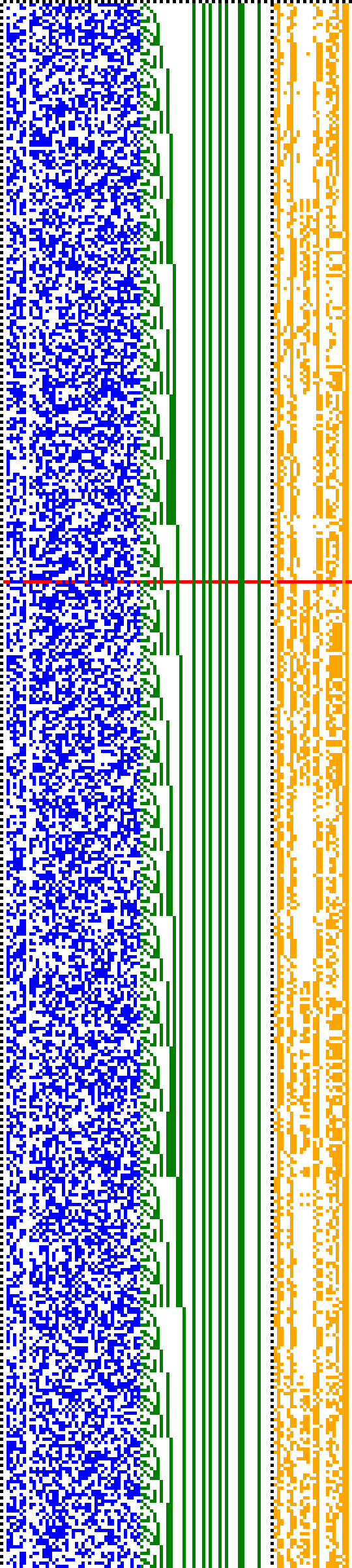 Bild: Logdateigrafik