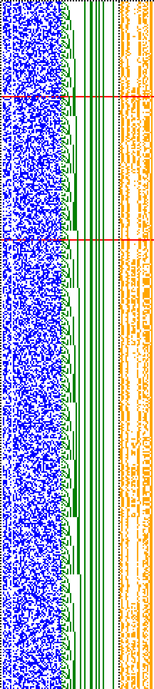 Bild: Logdateigrafik