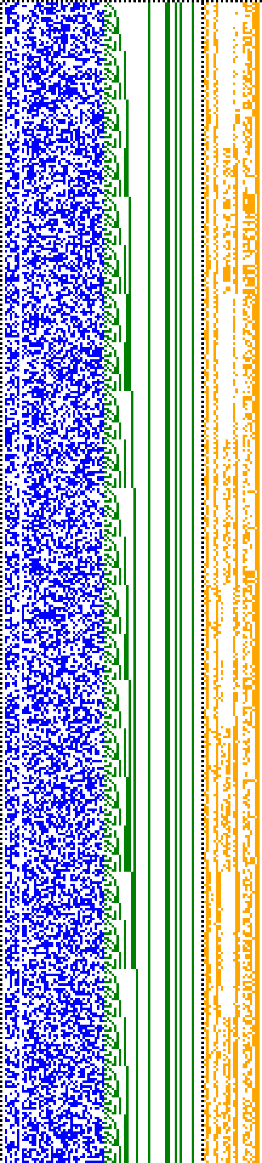 Bild: Logdateigrafik