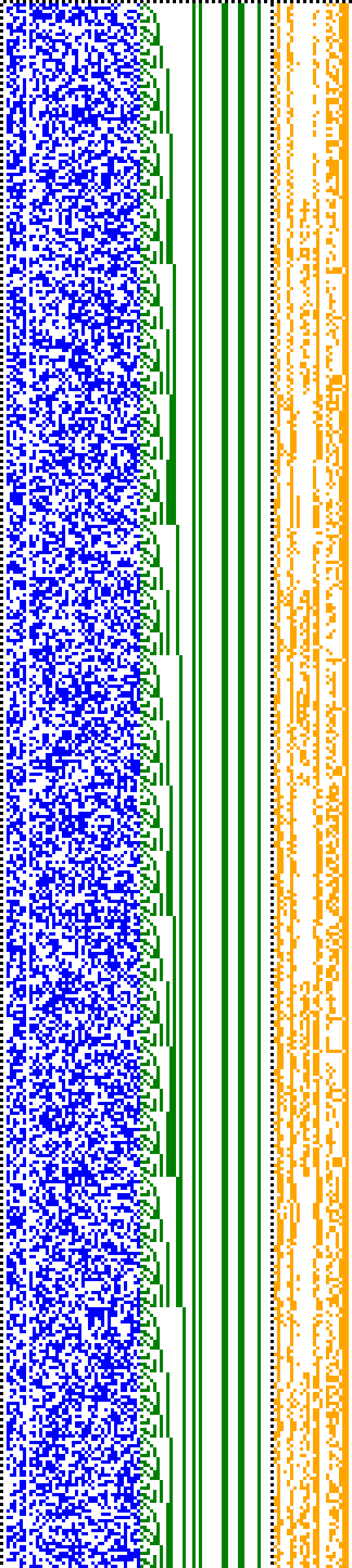 Bild: Logdateigrafik