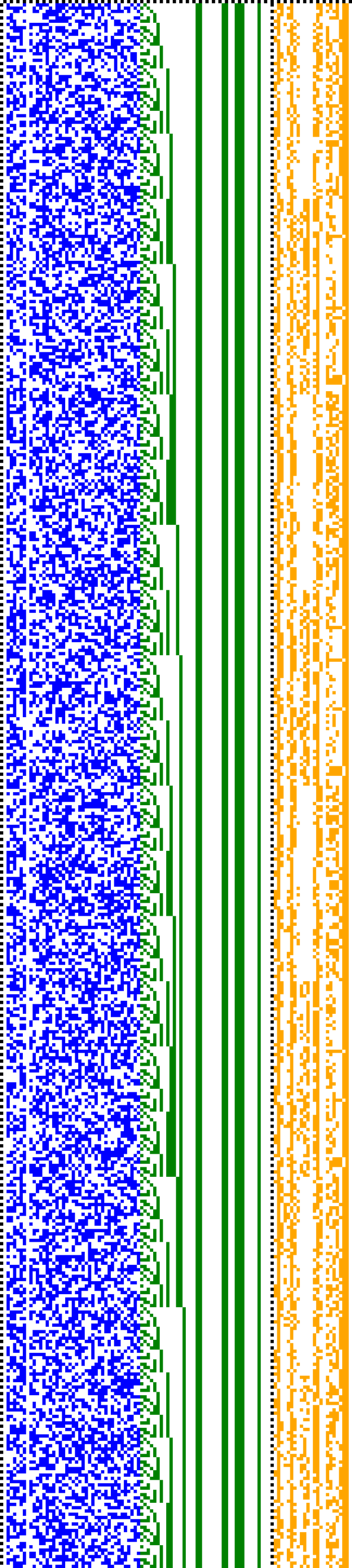 Bild: Logdateigrafik