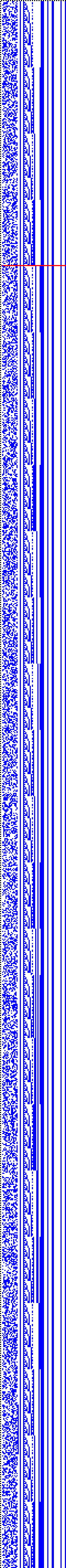 Bild: Logdateigrafik