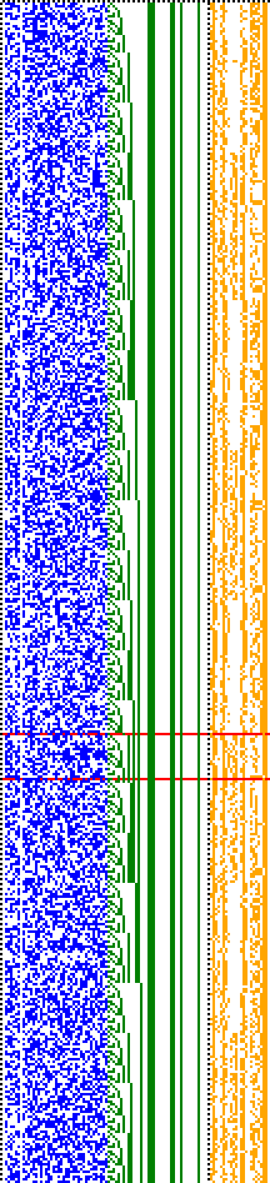 Bild: Logdateigrafik