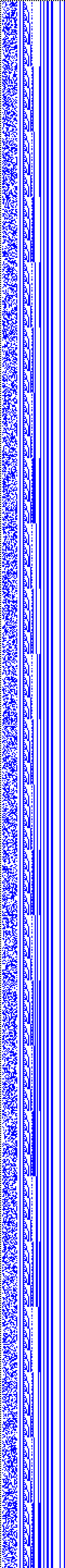 Bild: Logdateigrafik