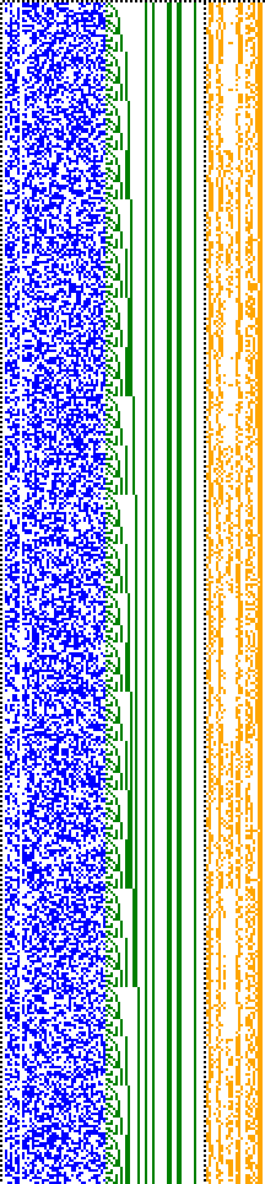 Bild: Logdateigrafik