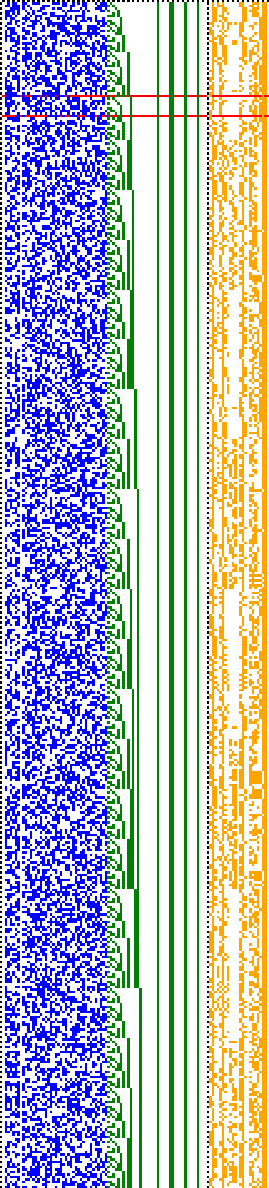 Bild: Logdateigrafik