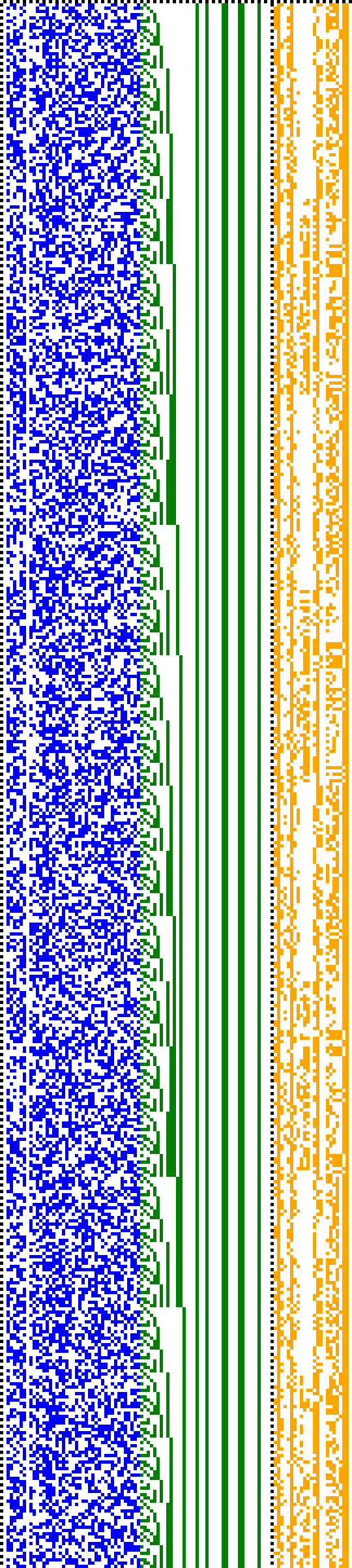 Bild: Logdateigrafik