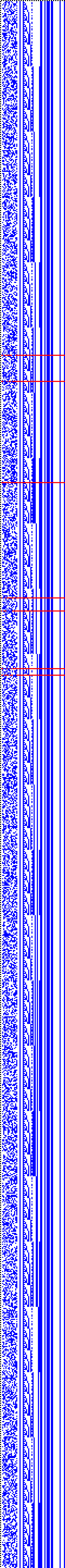 Bild: Logdateigrafik