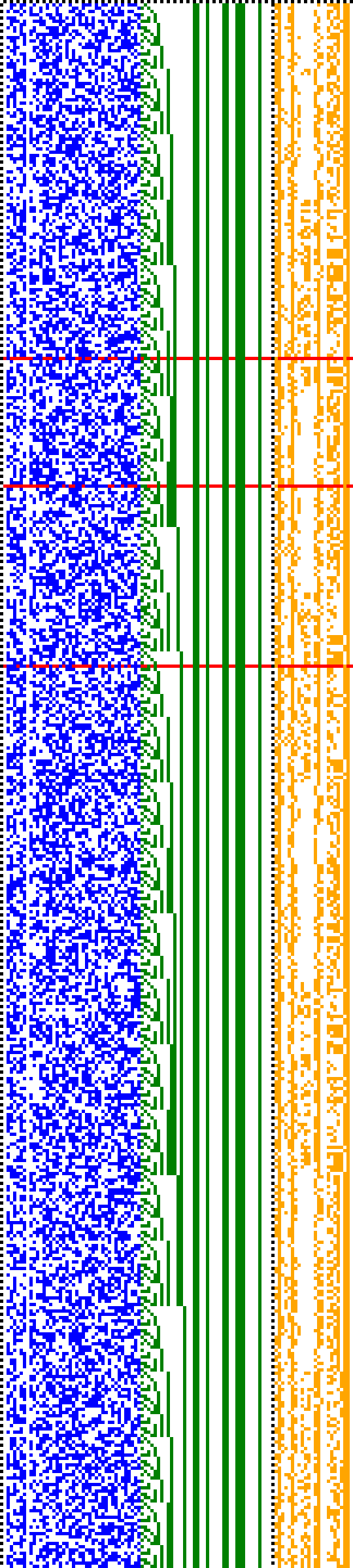 Bild: Logdateigrafik