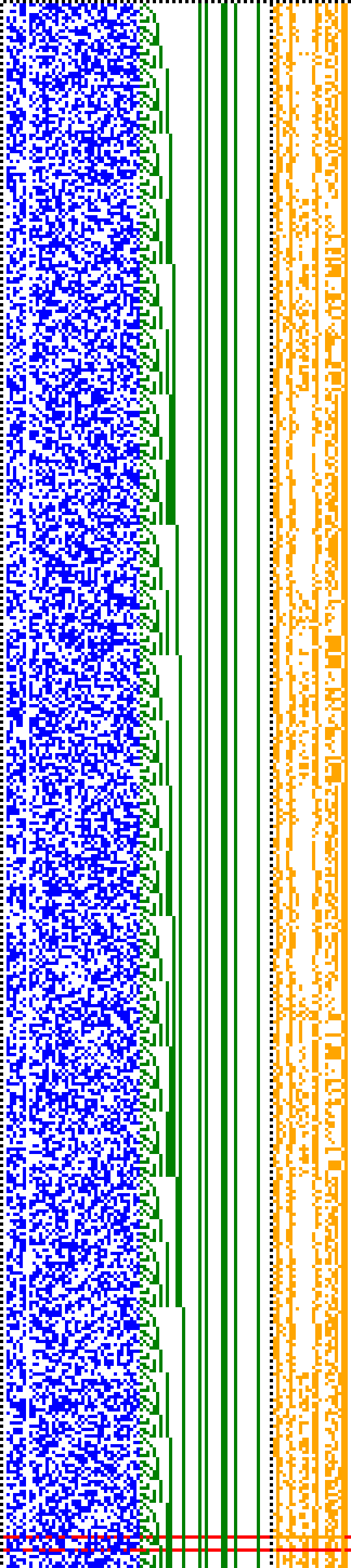 Bild: Logdateigrafik