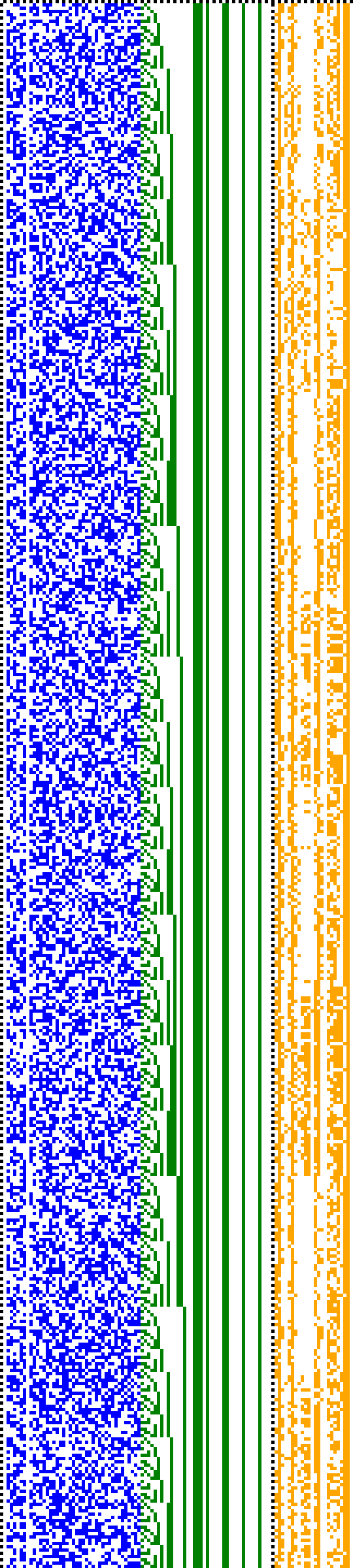 Bild: Logdateigrafik