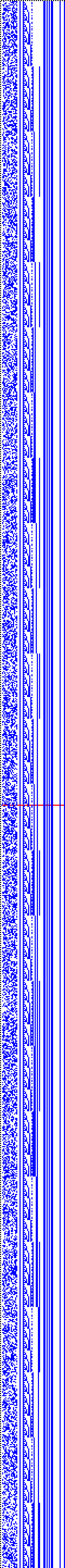 Bild: Logdateigrafik