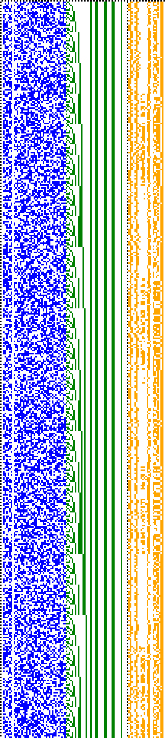 Bild: Logdateigrafik