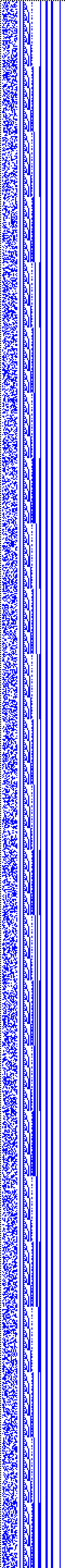 Bild: Logdateigrafik