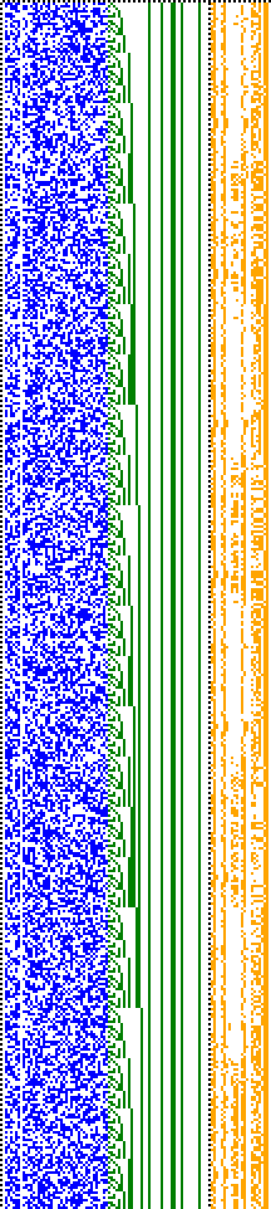 Bild: Logdateigrafik