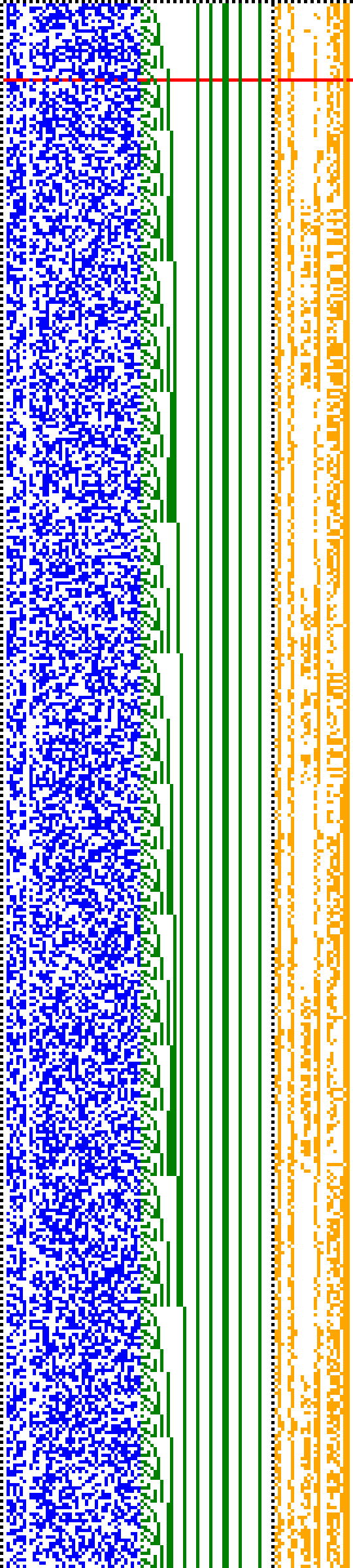 Bild: Logdateigrafik