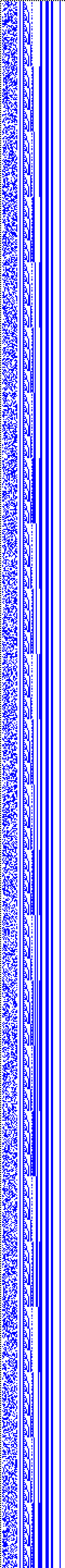 Bild: Logdateigrafik