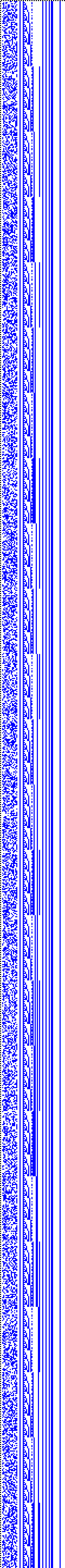 Bild: Logdateigrafik