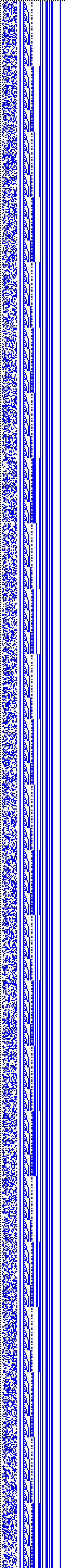 Bild: Logdateigrafik