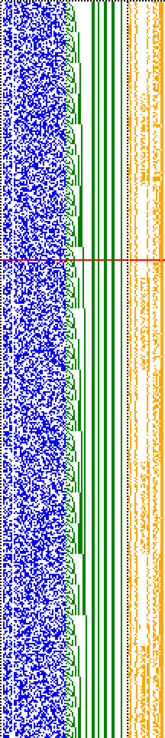 Bild: Logdateigrafik