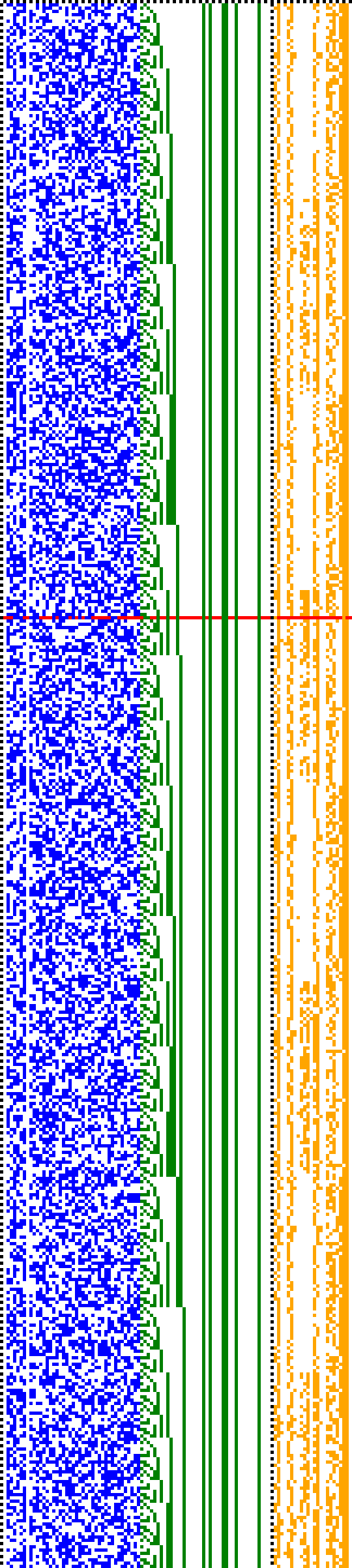 Bild: Logdateigrafik