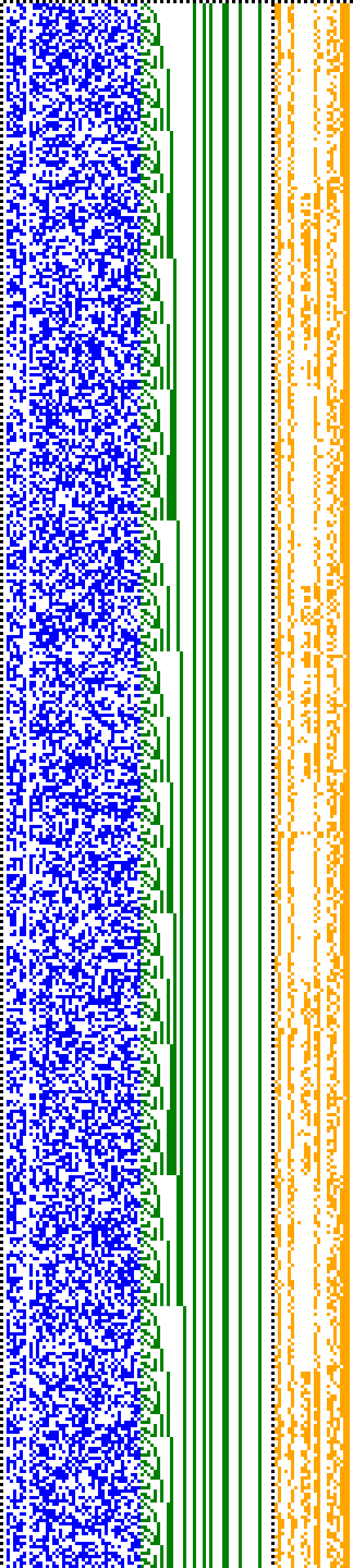 Bild: Logdateigrafik