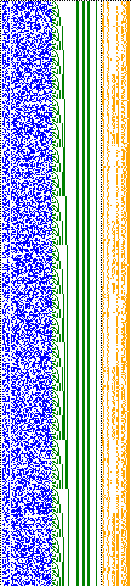 Bild: Logdateigrafik