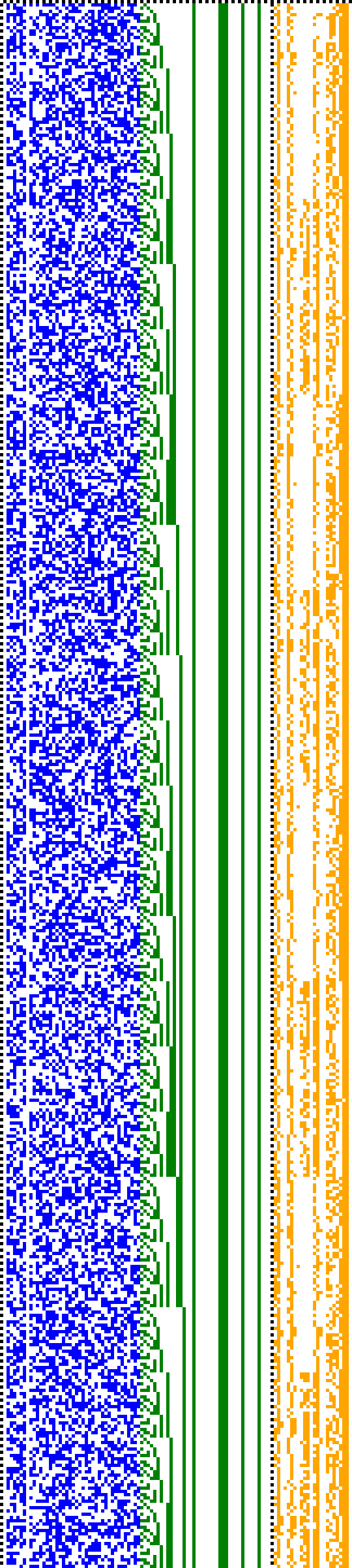 Bild: Logdateigrafik