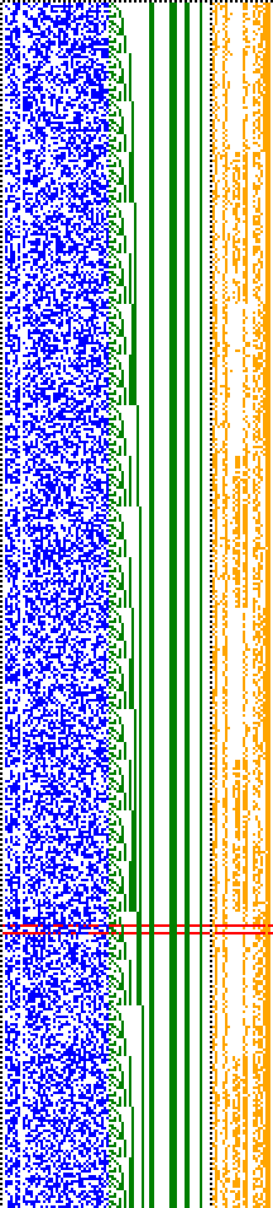 Bild: Logdateigrafik