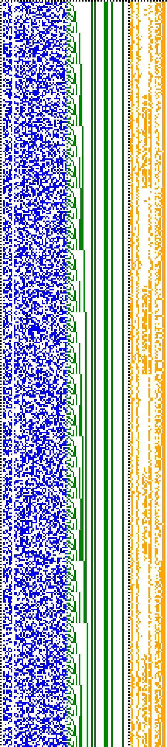 Bild: Logdateigrafik