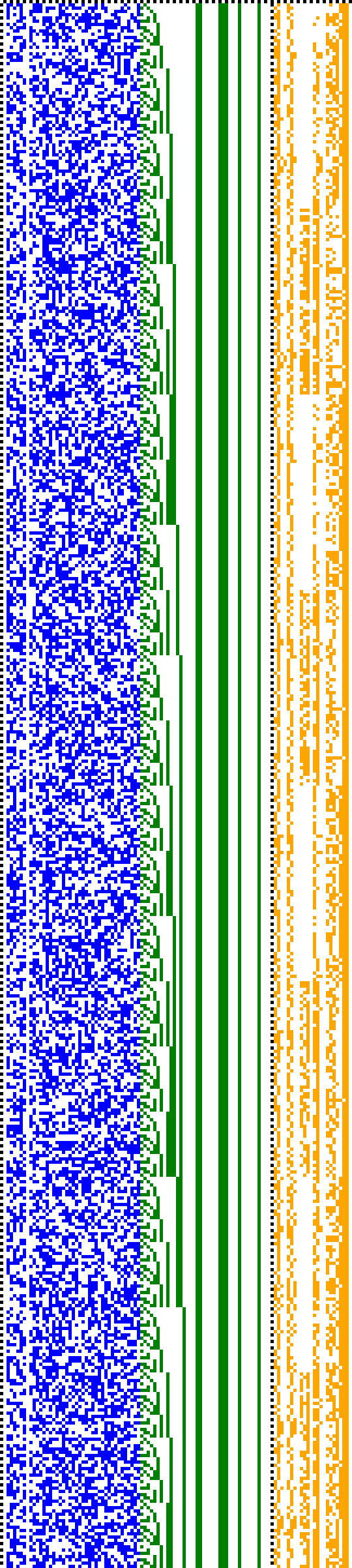 Bild: Logdateigrafik