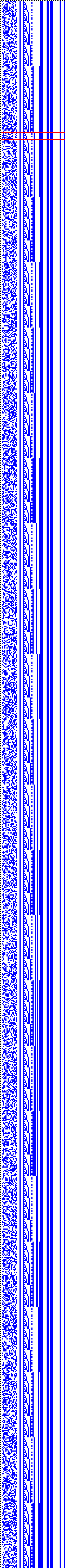 Bild: Logdateigrafik