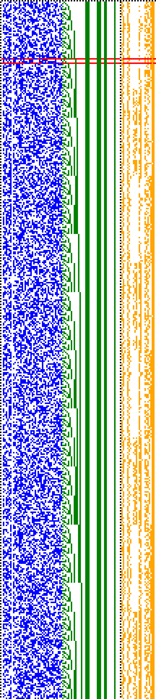 Bild: Logdateigrafik