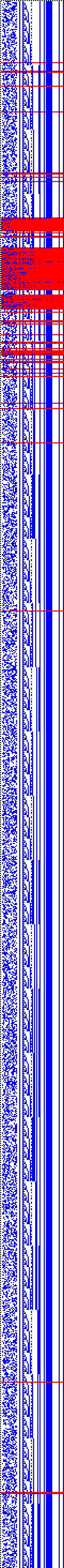 Bild: Logdateigrafik