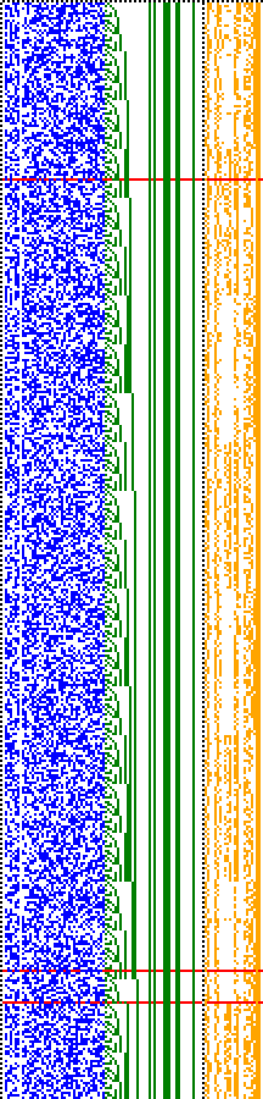 Bild: Logdateigrafik