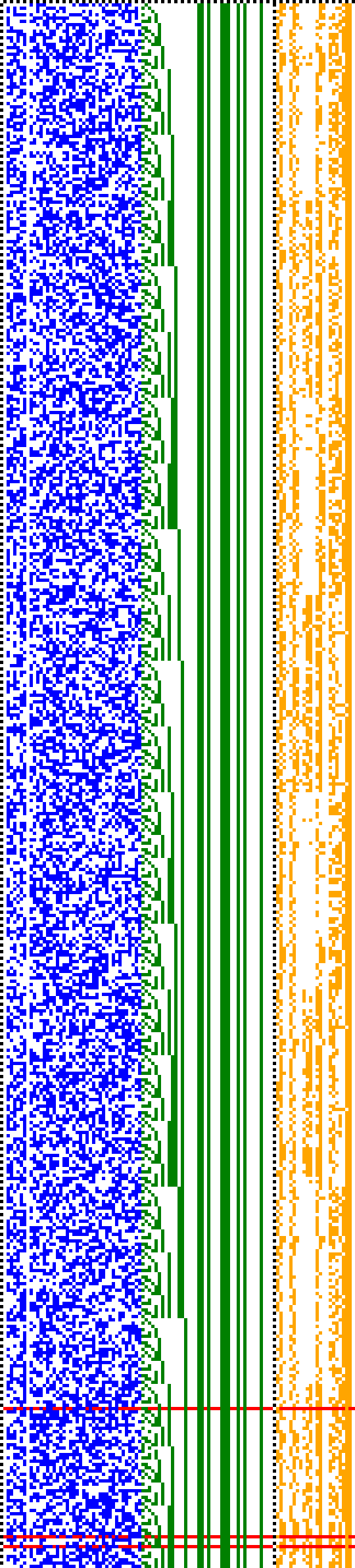 Bild: Logdateigrafik